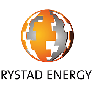 rystadenergy